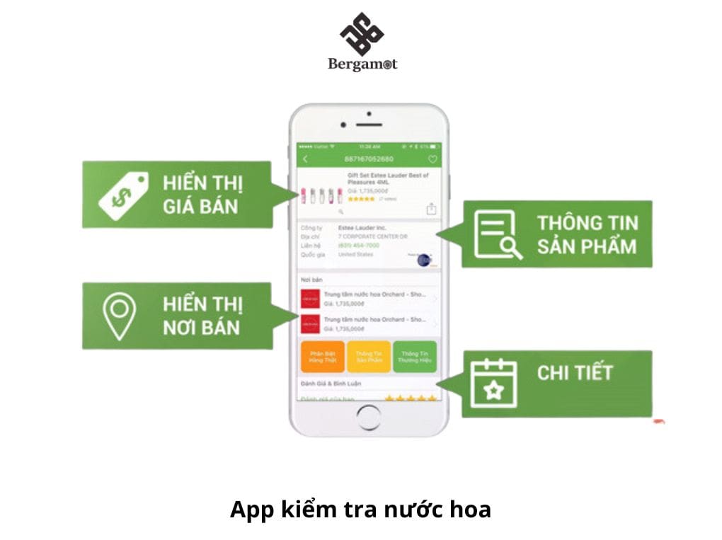 cách test nước hoa chính hãng bằng app kiểm tra nước hoa