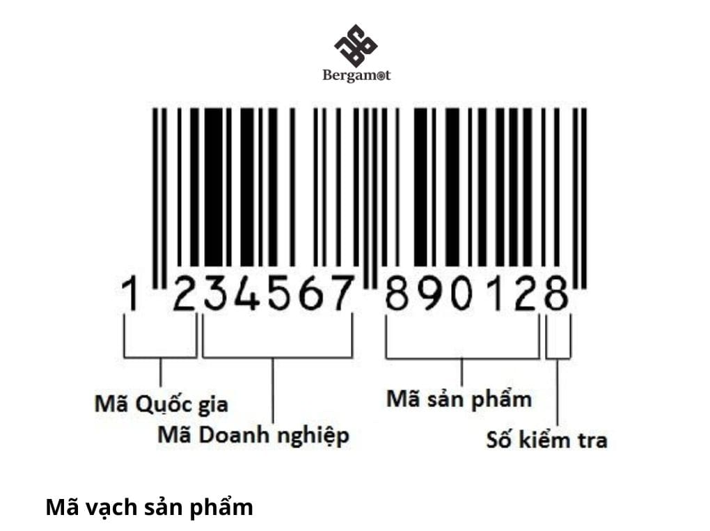 cách test nước hoa chính hãng bằng mã vạch
